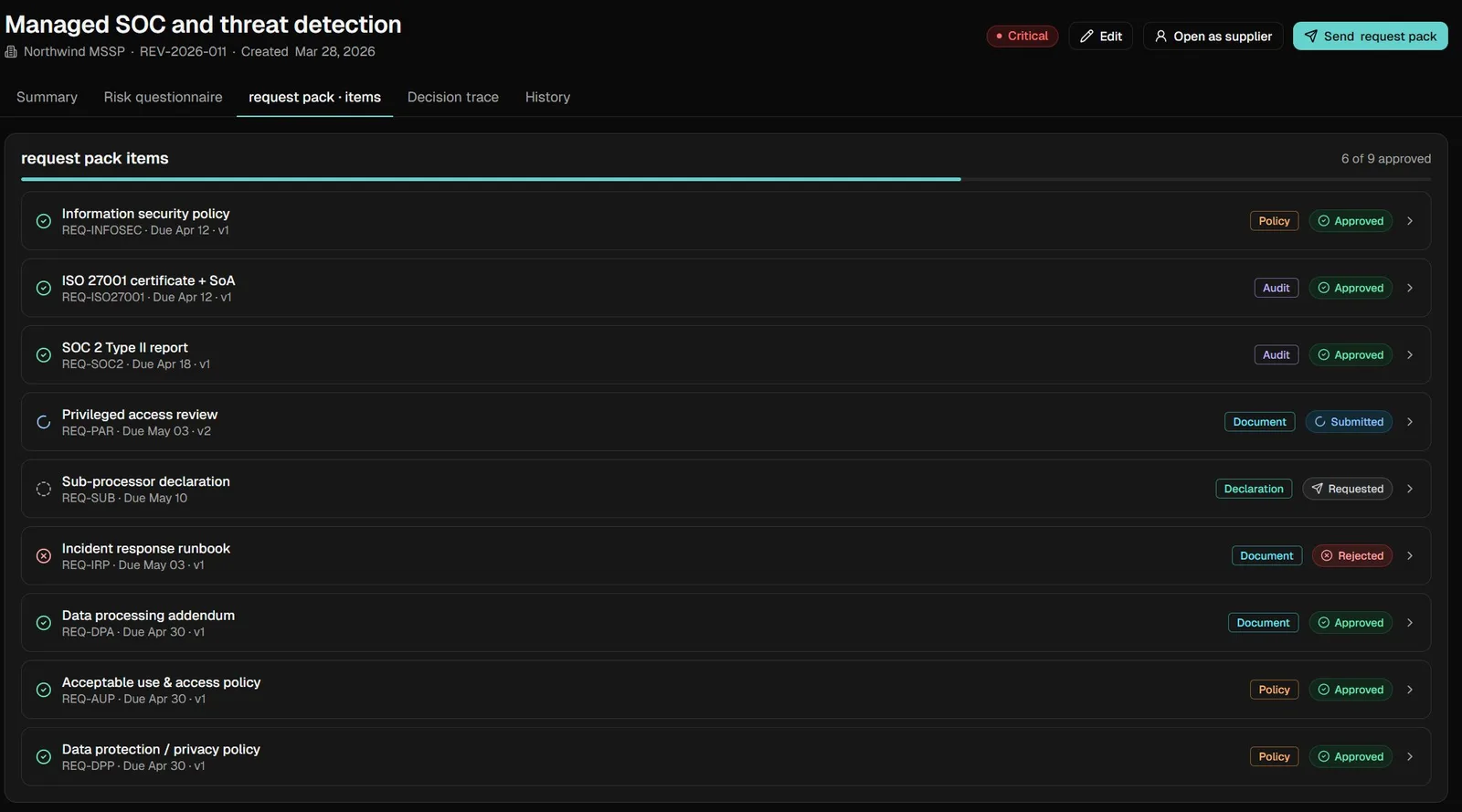 Supplier view of a customer request showing evidence items and deadlines
