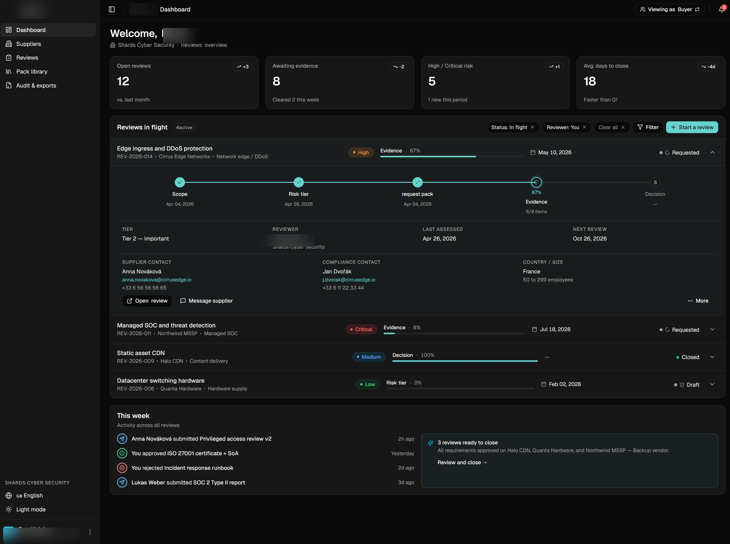 Supply Chain Assurance dashboard — supplier posture overview