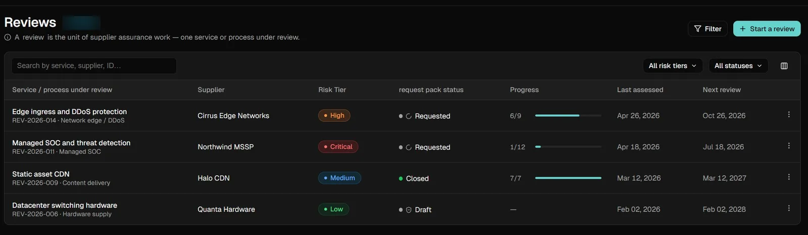 Buyer reviewing supplier-submitted evidence — what your customer sees